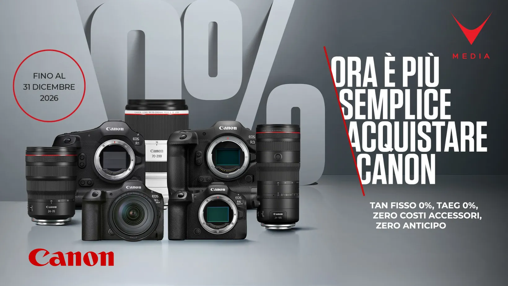 Canon EOS R finanziamento tasso zero TAN 0% TAEG 0% acquisto fotocamera