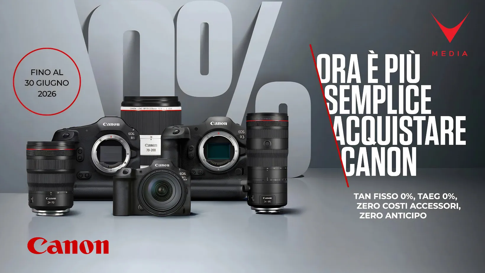 Canon EOS R finanziamento tasso zero TAN 0% TAEG 0% acquisto fotocamera