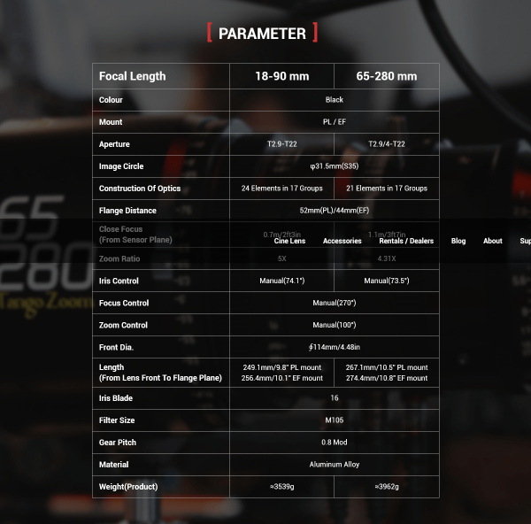 TANGO ZOOM S35 Parfocal Cine Zoom Lenses DZOFILM